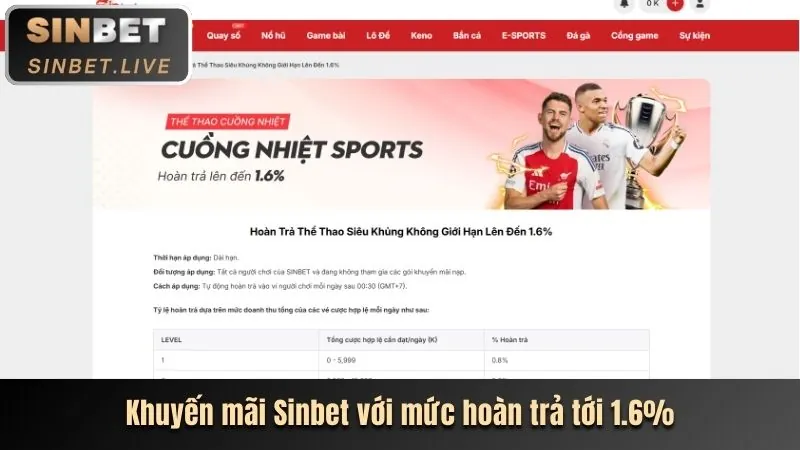 Hoàn trả cược không giới hạn full88 casino